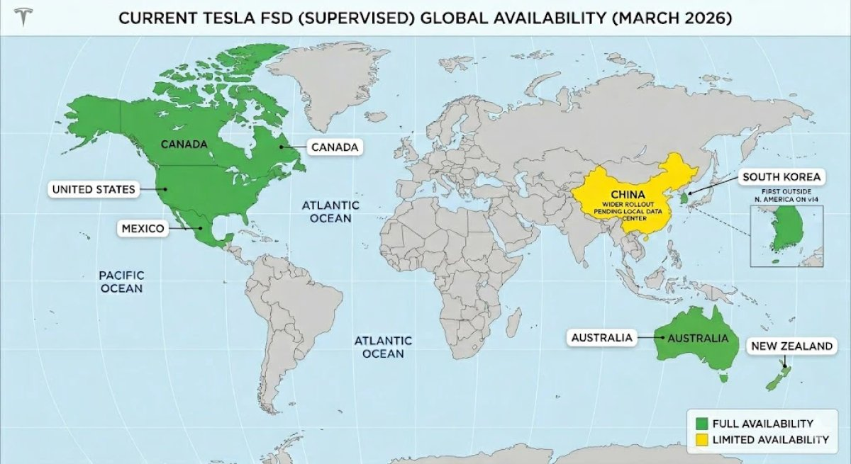 Tesla FSD Global Rollout: Is Your Country Next for the v14 Architectur ...