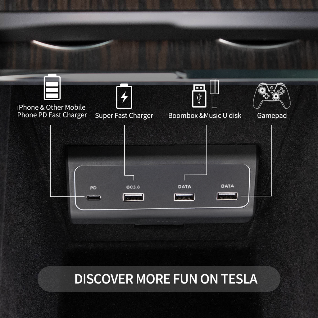 TPARTS Console USB Hub (Dual Type-C) for Tesla Model S