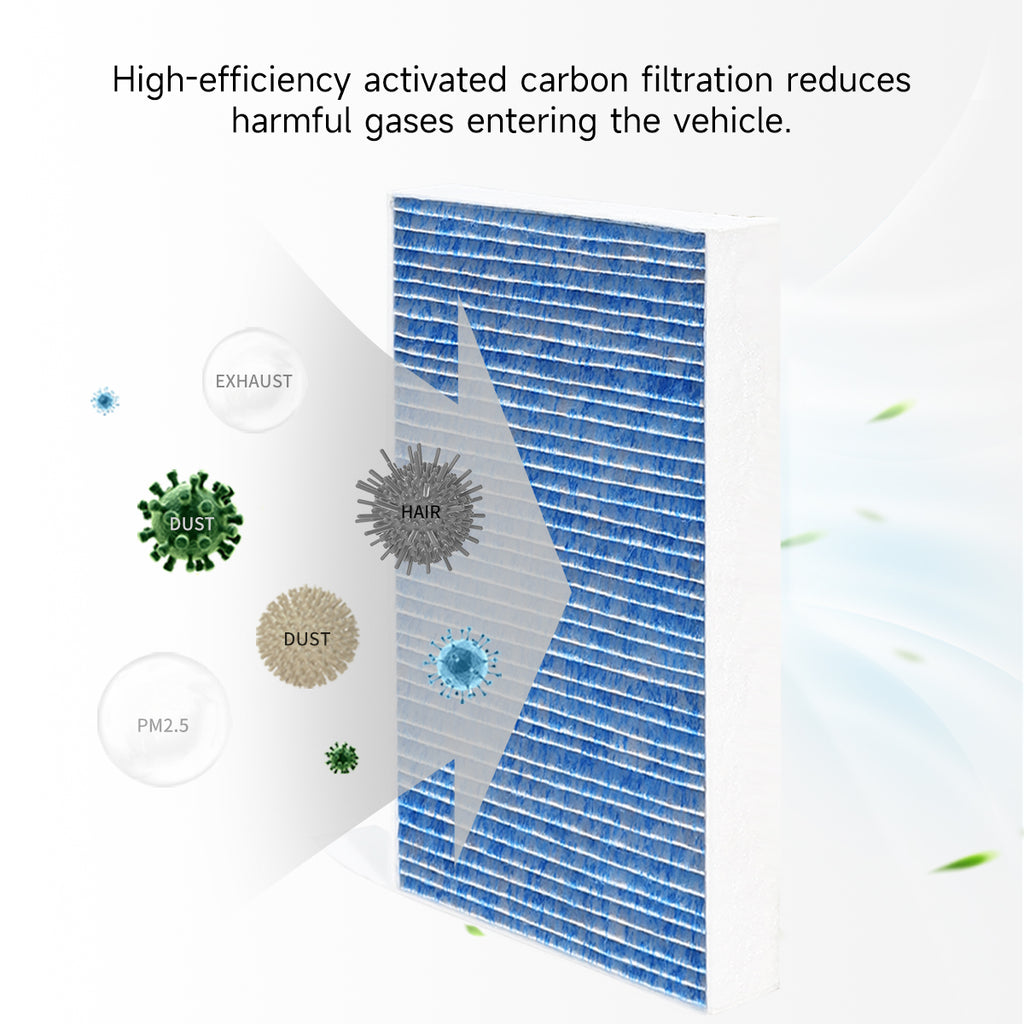 Model Y HEPA Activated Carbon Air Filter