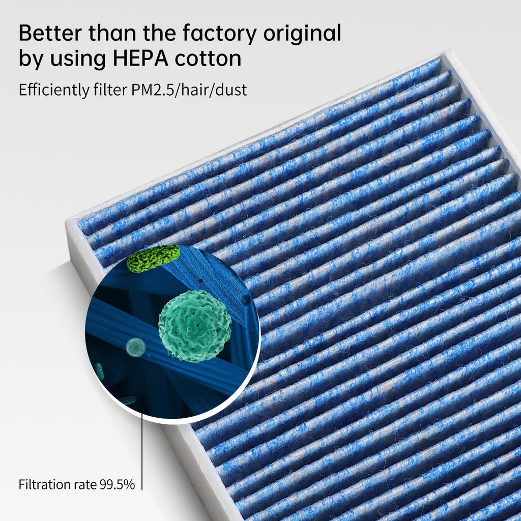 Model 3 HEPA Activated Carbon Air Filter
